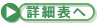 ڍו\